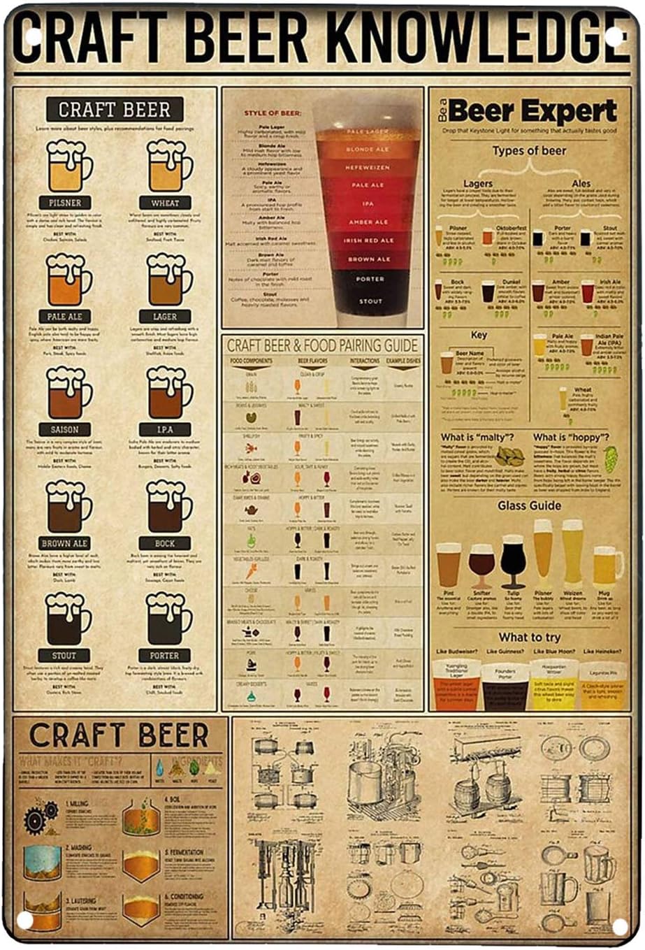 Art Craft Bar - 1x, Dekorasi Dinding Seni Retro Bertema
