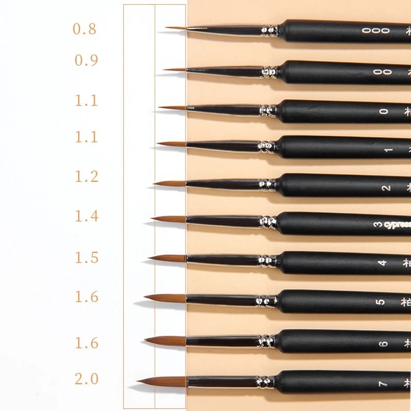 Kuas cat Halus Detail kait gar - Gouache Paint Set ulasan dan harga