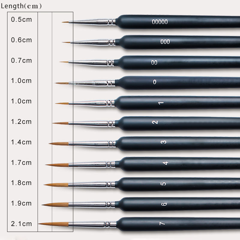 Kuas Hook Line Pen Watercolor  - Gouache Paint Set ulasan dan harga