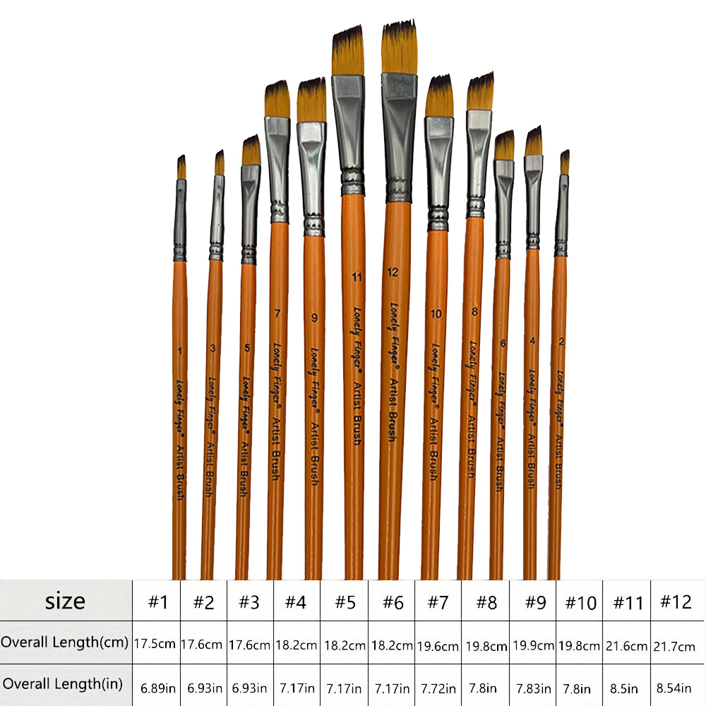 Kuas Lukis Sudut, 12 Buah Set  - Gouache Paint Set ulasan dan harga